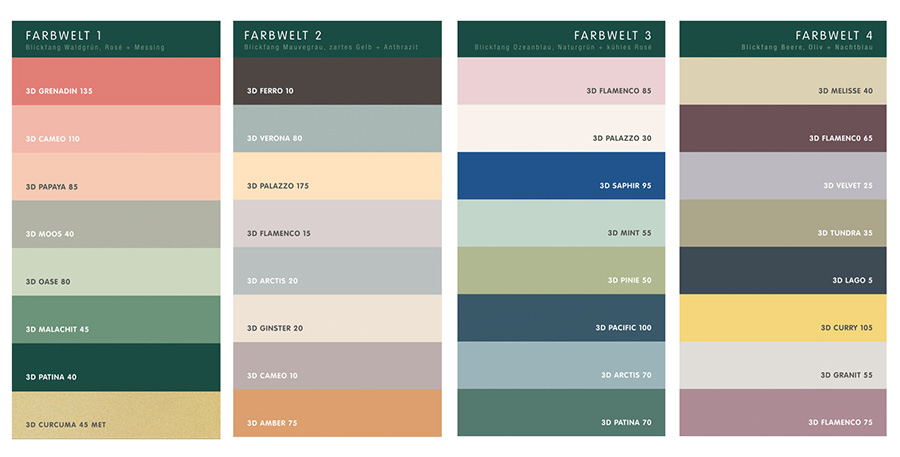 группировка трендовых цветов и оттенков Caparol 2018 группировка трендовых цветов и оттенков Caparol 2018