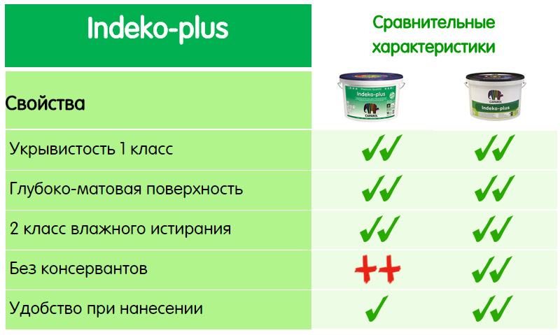 old-new_indeko-plus_2017.jpg